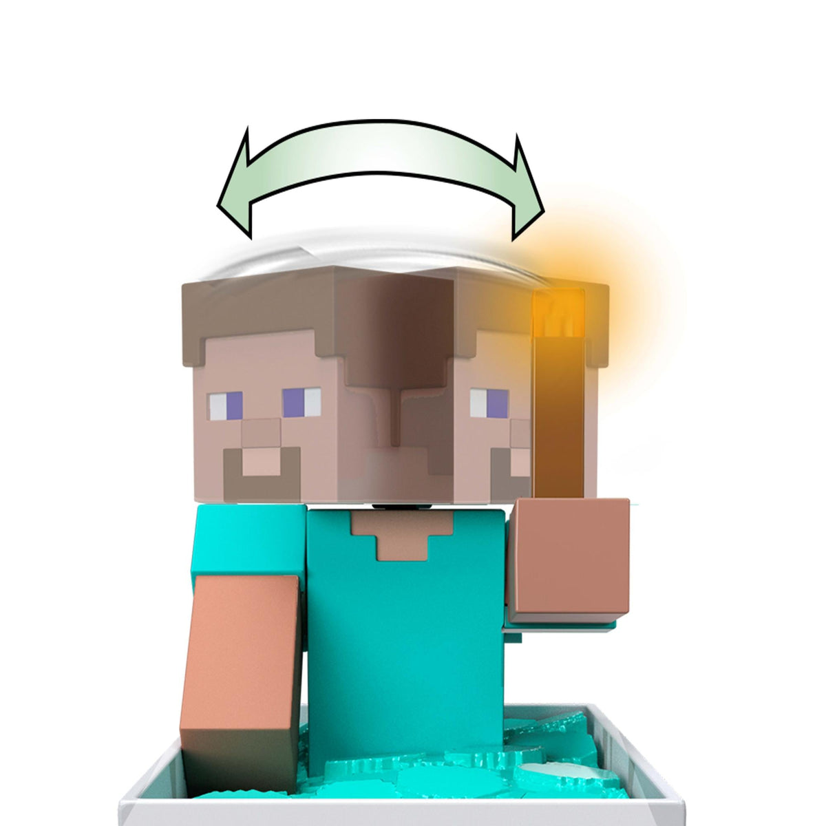 Minecraft - RC Steve with Minecart (JMT40) Minecraft