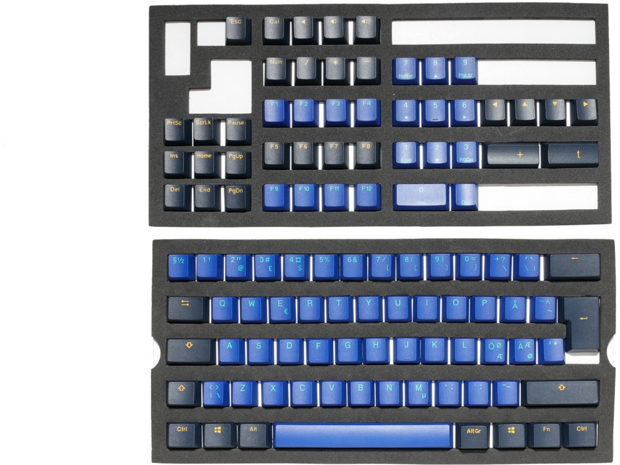 Ducky Horizon Tastenkappen-Set