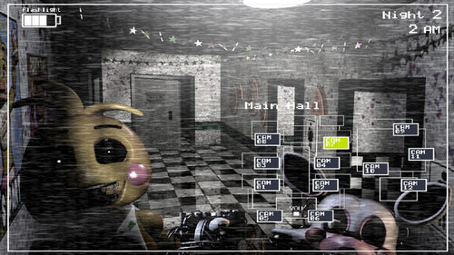 Five Nights at Freddy's - Core Collection