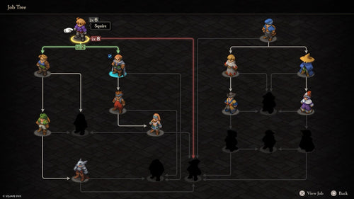 Final Fantasy Tactics: Ivalice Chronicles – PlayStation 5 – skærmbillede fra spillet