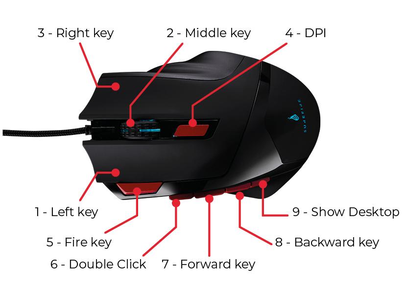 SUREFIRE - Eagle Claw Gaming-Maus mit 9 Tasten RGB