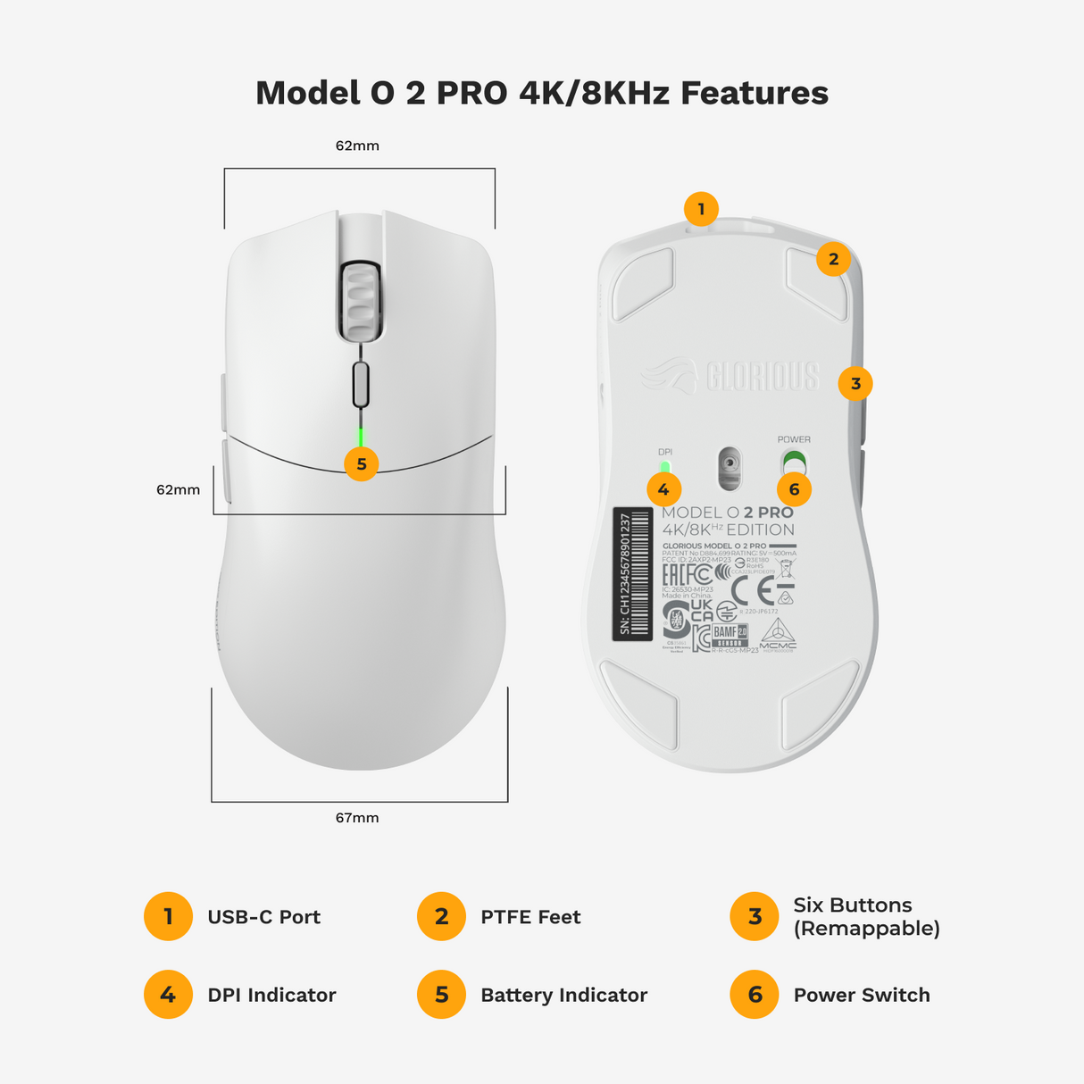 Glorious Model O 2 PRO Wireless - 4K/8K Polling - White Glorious