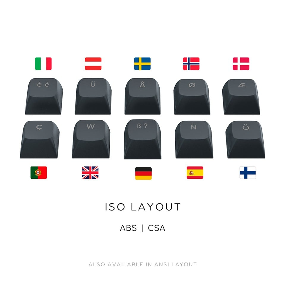 Dark Project - Midnight 87 RGB Dark Project