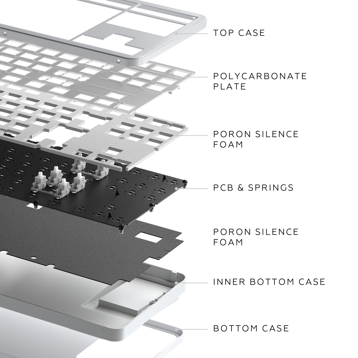 Dark Project  - Fuji V2 - RGB - Metal base Dark Project