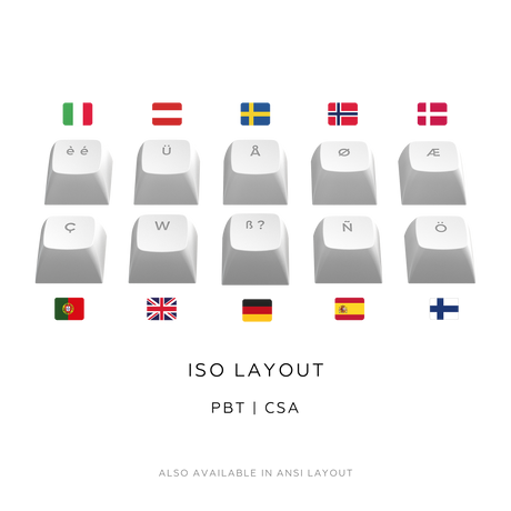 Dark Project  - Fuji V2 - RGB - Metal base Dark Project