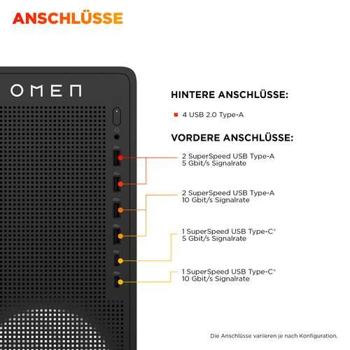 HP OMEN 16L TG03-0473ng Gaming Desktop RYZ7-8700F/16GB/1TBSSD/RTX5060Ti/noOS – produktbillede