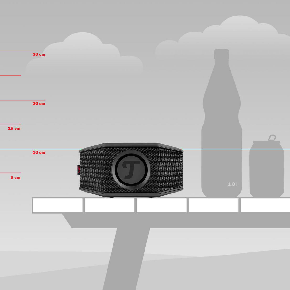 Teufel ROCKSTER GO 2 Bluetooth Speaker wireless black red