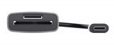 TRUST DALYX FAST USB-C CARDREADER