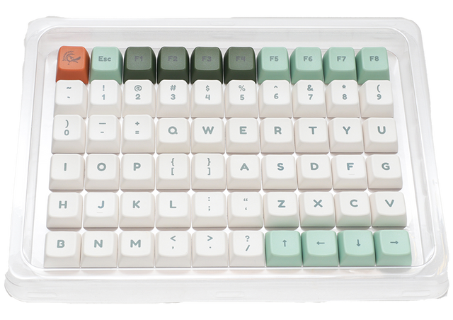 Ducky Dino - 132 Keycap Set - MDA Profile - PBT Ducky