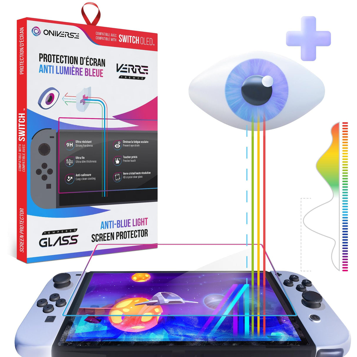 ONIVERSE - Anti-blue light protective screen for console (SWITCH OLED) ONIVERSE