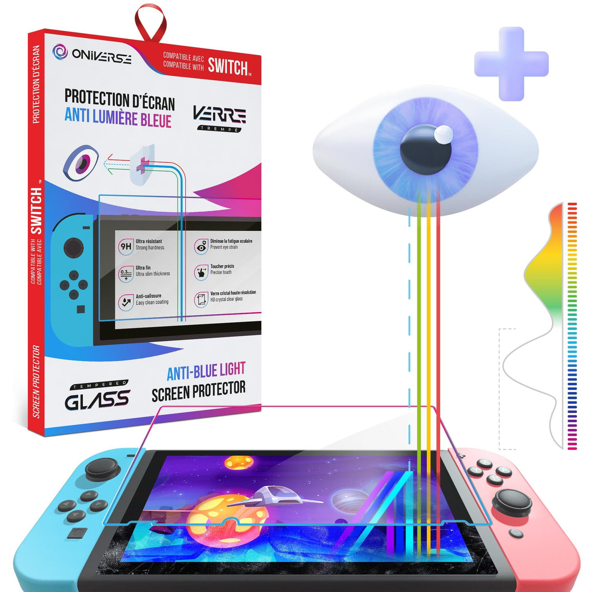 ONIVERSE - Anti-blue light protective screen for console (SWITCH) ONIVERSE