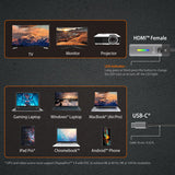 j5create USB-C til HDMI 2.1 – 8K-skærmadapter – Illustration af kompatible forbindelser