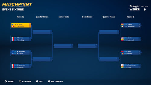 Matchpoint: Tennis Championships - Legends Edition (ITA/Multi in Game)