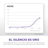 NZXT C-Series C1200 1200Watt 80 PLUS Gold NZXT