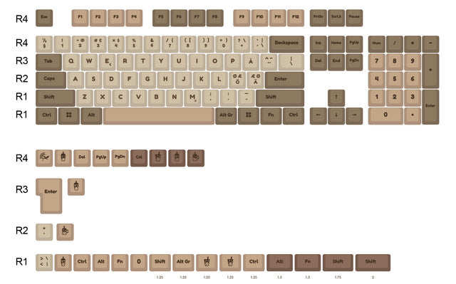 Ducky Boba - 132 Keycap Set - MDA Profile - PBT Ducky