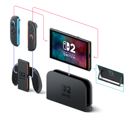 Nintendo Switch 2 + Mario Kart World Nintendo