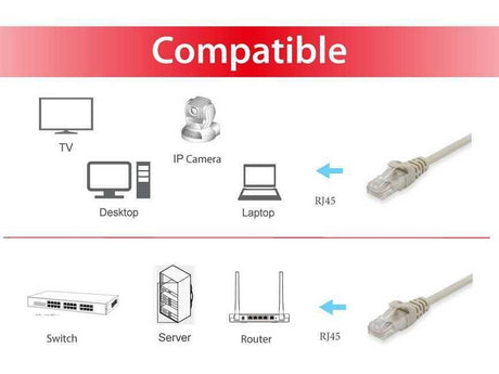 Equip Patchkabel Cat6       U/UTP 2xRJ45 20.00m   beige  PVC Polybeutel Equip