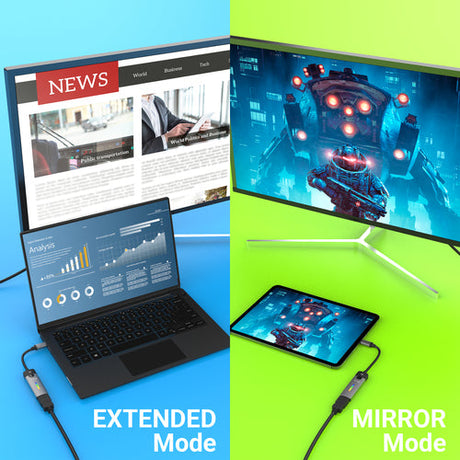 j5create USB-C til HDMI 2.1 – 8K-skærmadapter – Illustration af udvidet og spejlet skærm