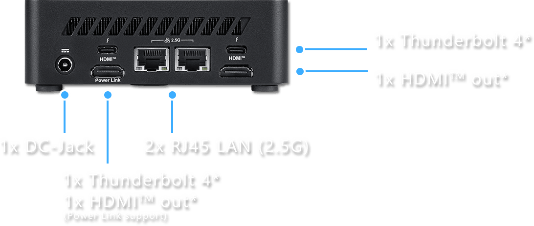 Tilslutninger på MSI Cubi NUC AI 1UMG-071DE