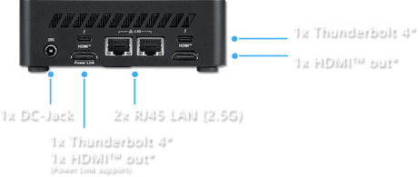 Tilslutninger på MSI Cubi NUC AI 1UMG-071DE