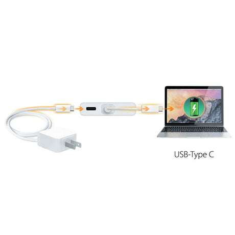 j5create JCD381-N – USB-C-dock med to HDMI-udgange – PD-strømforbindelse som eksempel