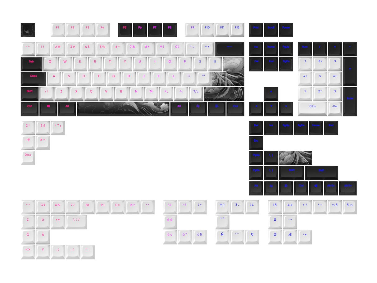 Dark Project - Keycaps sets - Ink