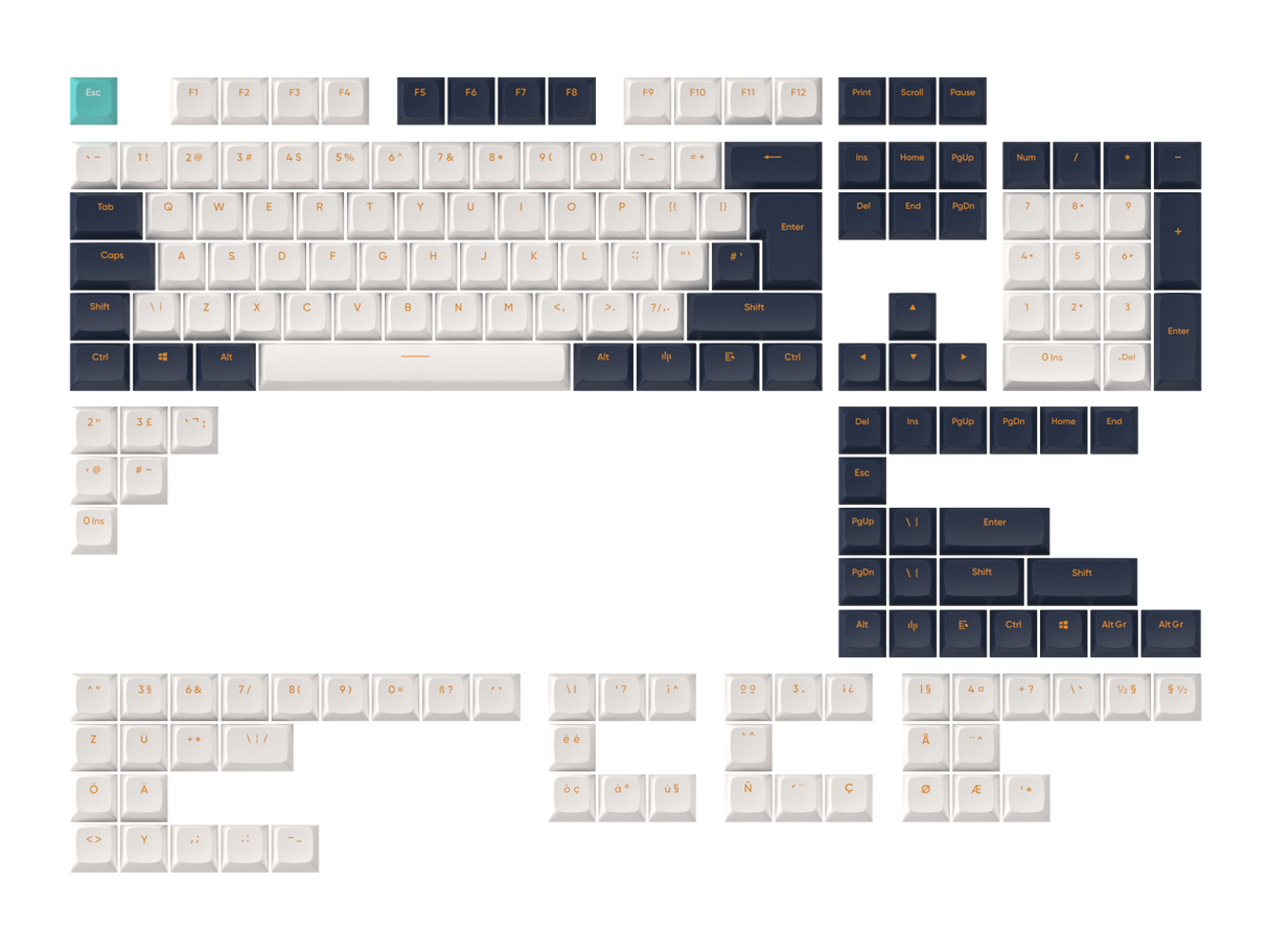 Dark Project - Keycaps sets - Navy Blue