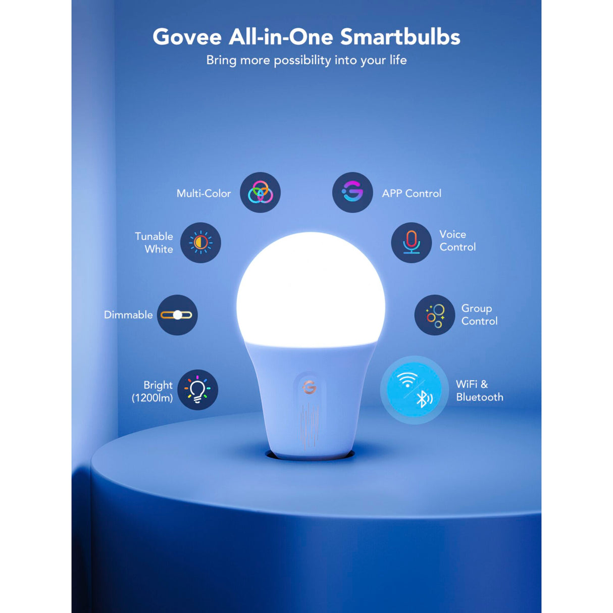 Govee Smart Wifi & BLE Pære