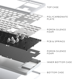 Dark Project  - Fuji V2 - RGB - Metal base Dark Project