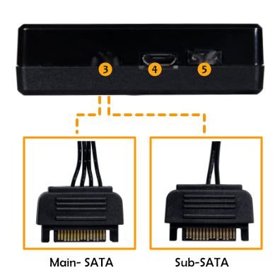 Lian Li UNI HUB SLV2 L-Connect 3 Controller weiße Lüfter