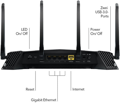 NETGEAR Nighthawk Pro Gaming XR500 Trådløs router Desktop NETGEAR