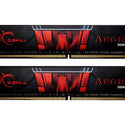 DDR4 RAM