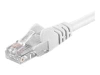 Goobay CAT 6 U/UTP CCA 10 m – Weiß 