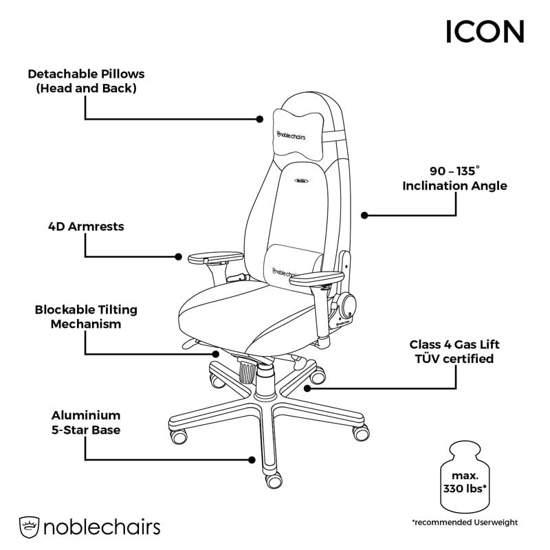 noblechairs ICON Real Leather Black/Black noblechairs